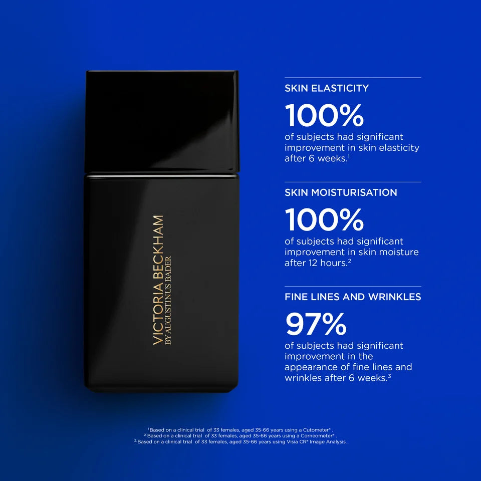 The Foundation Drops with TFC8®