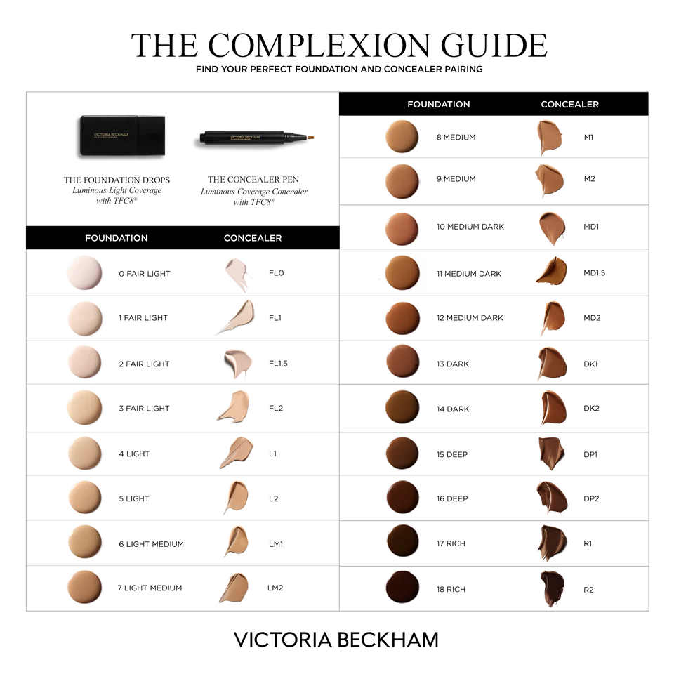 The Foundation Drops with TFC8®